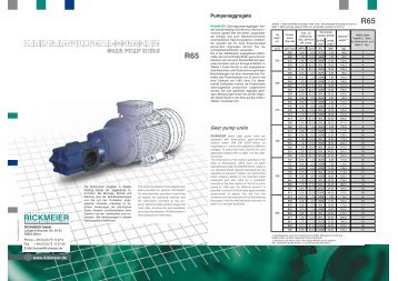 R65 Zahnradpumpenaggregat.cdr - RICKMEIER Pumpentechnologie