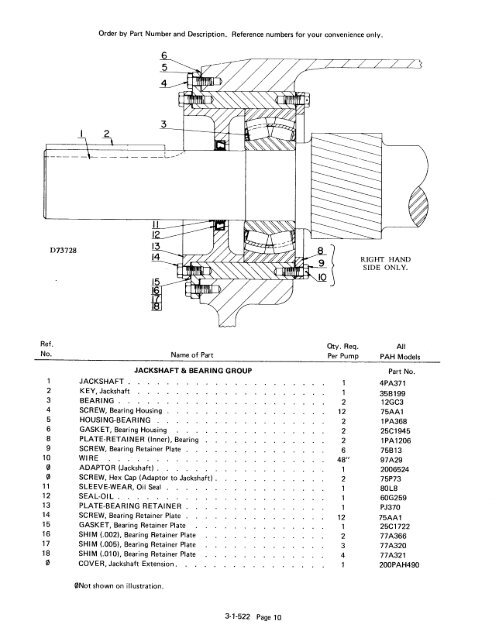 PAH Parts Manual - C & B Pumps and Compressors