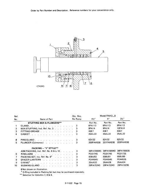 PAH Parts Manual - C & B Pumps and Compressors