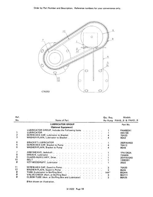 PAH Parts Manual - C & B Pumps and Compressors