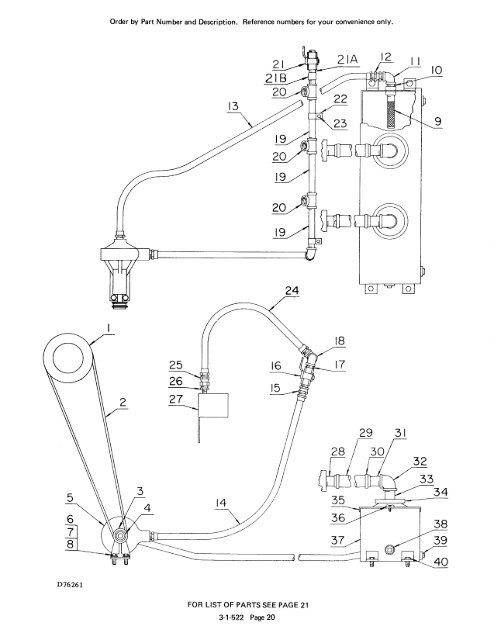 PAH Parts Manual - C & B Pumps and Compressors