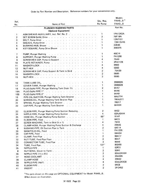 PAH Parts Manual - C & B Pumps and Compressors