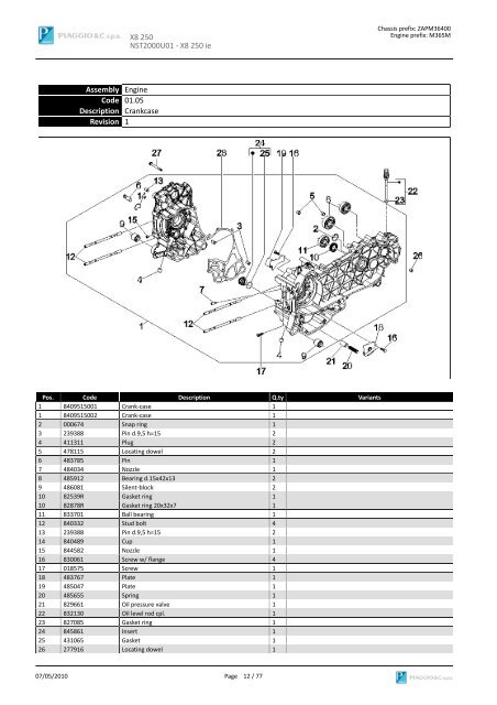 X8 250 NST2000U01 SPARE PARTS CATALOGUE ... - Scooter Tyres