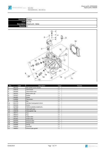 X8 250 NST2000U01 SPARE PARTS CATALOGUE ... - Scooter Tyres