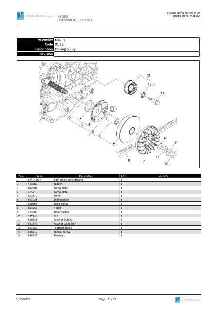 X8 250 NST2000U01 SPARE PARTS CATALOGUE ... - Scooter Tyres