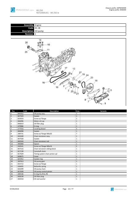 X8 250 NST2000U01 SPARE PARTS CATALOGUE ... - Scooter Tyres