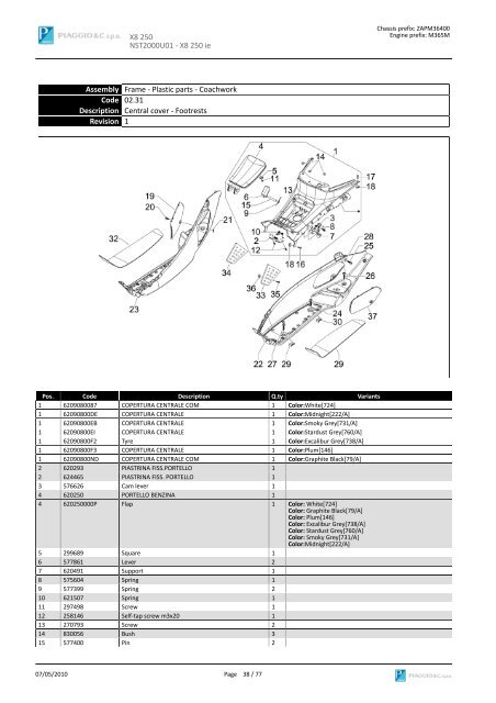 X8 250 NST2000U01 SPARE PARTS CATALOGUE ... - Scooter Tyres