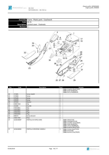 X8 250 NST2000U01 SPARE PARTS CATALOGUE ... - Scooter Tyres