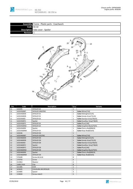 X8 250 NST2000U01 SPARE PARTS CATALOGUE ... - Scooter Tyres