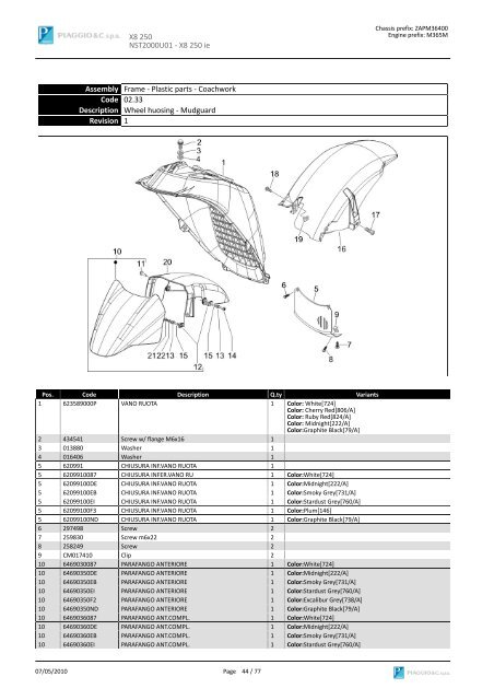 X8 250 NST2000U01 SPARE PARTS CATALOGUE ... - Scooter Tyres