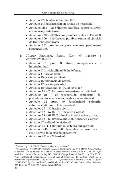 BENEFICIARIOS DE LAS 100 REGLAS DE BRASILIA - Poder Judicial