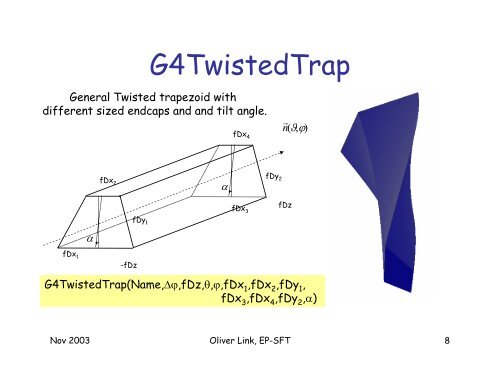 A Twisted Trapezoidal Shape for Geant4