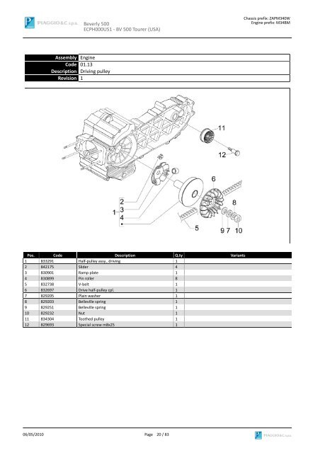 SPARE PARTS CATALOGUE