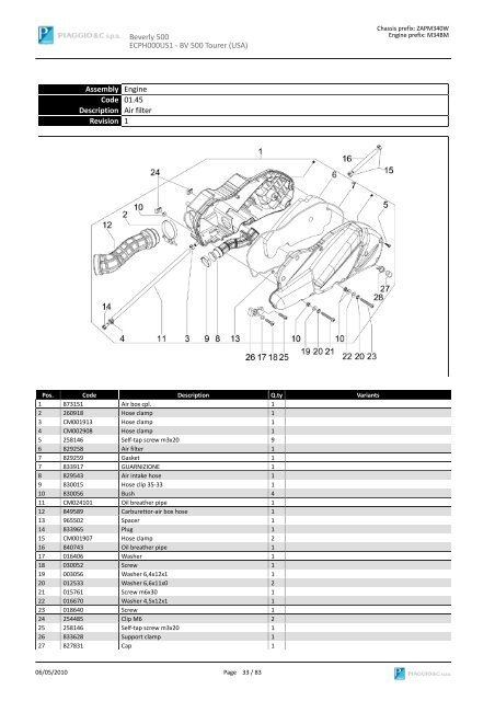 SPARE PARTS CATALOGUE