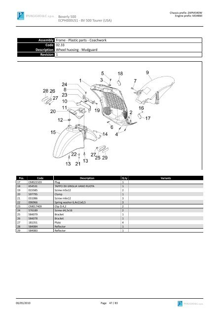 SPARE PARTS CATALOGUE