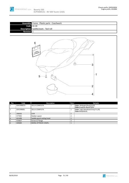 SPARE PARTS CATALOGUE