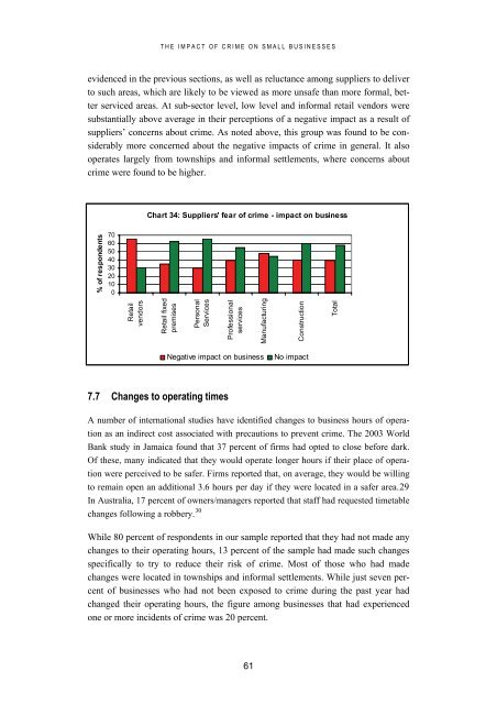 Impact of Crime on Small Businesses Report 2008 - Gauteng Online