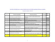 Lista finala a beneficiarilor de finantari nerambursabile la ... - AFCN