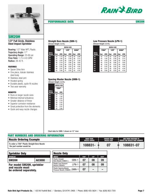 Ag Catalog 2003