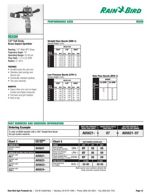 Ag Catalog 2003