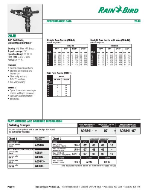 Ag Catalog 2003