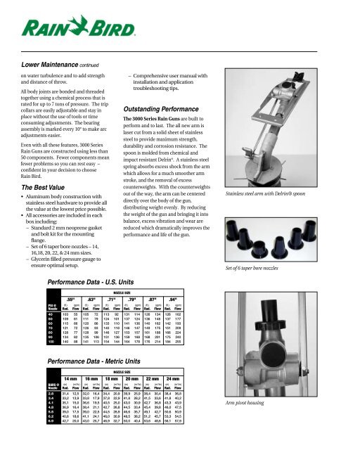 Ag Catalog 2003