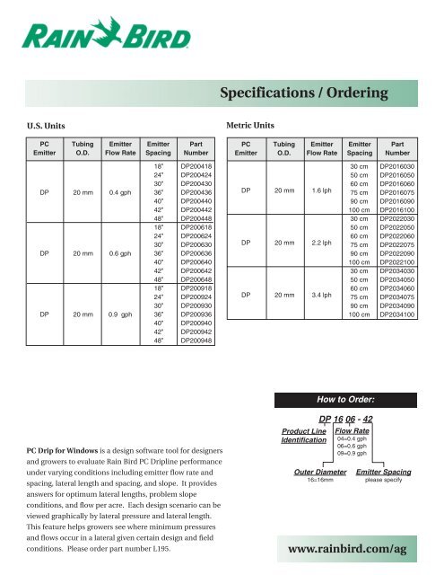 Ag Catalog 2003