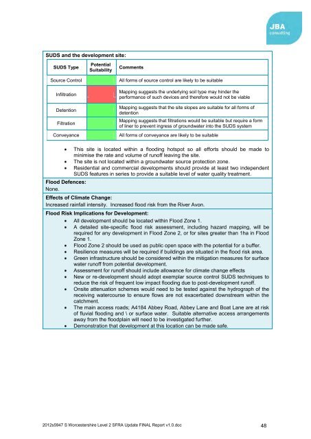 Strategic Flood Risk Assessment - South Worcestershire ...