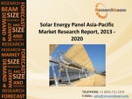 Impact On China Solar Energy Market 2020