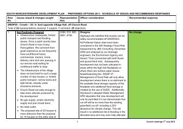 SUBJECT No: - South Worcestershire Development Plan