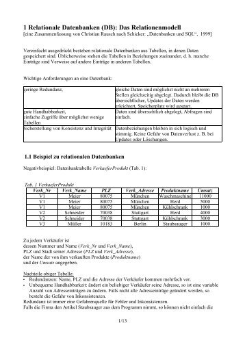 1 Relationale Datenbanken (DB): Das Relationenmodell