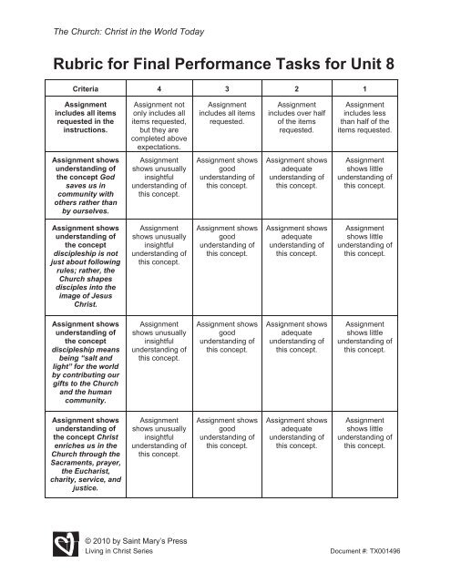 Rubric for Final Performance Tasks for Unit 8 - Saint Mary's Press