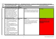 Pinvin 24-21 - South Worcestershire Development Plan