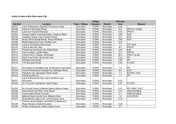 Index of all sites - South Worcestershire Development Plan