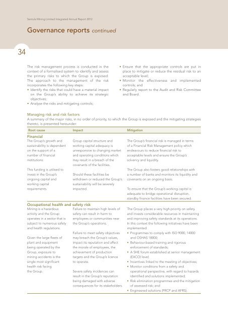 Annual Report 2012 - Sentula