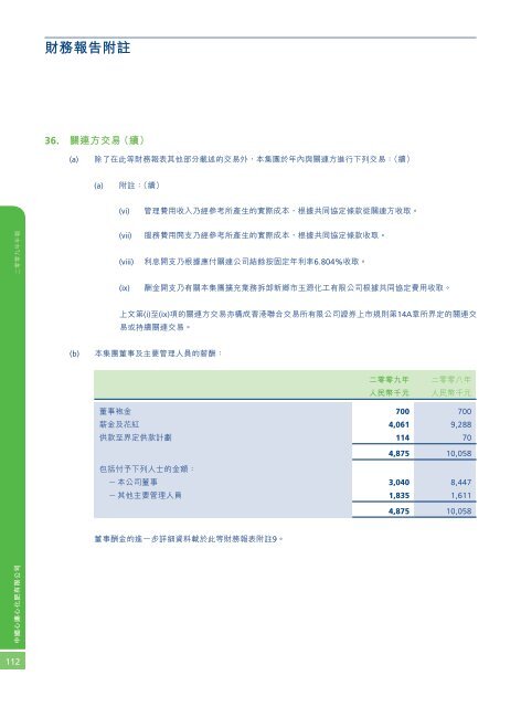 2009å¹´å¹´å ±(PDF) - China XLX Fertiliser Ltd