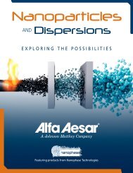 AND Dispersions - Labface