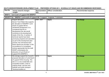 SWDP 6/1 - South Worcestershire Development Plan