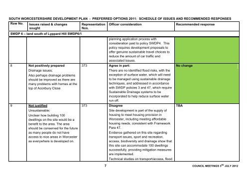 SWDP 6/1 - South Worcestershire Development Plan