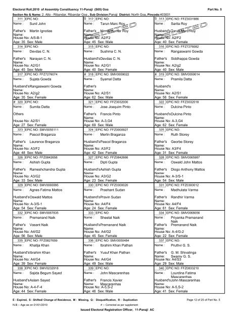 ELECTORAL ROLL - 2010 - Ribandar.com