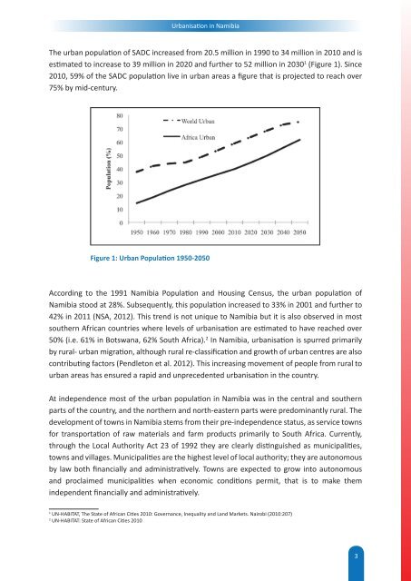 Urbanisation-in-Namibia