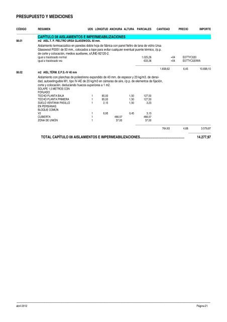 presupuesto - Ayuntamiento de AlcalÃ¡ de Gurrea Sede ElectrÃ³nica