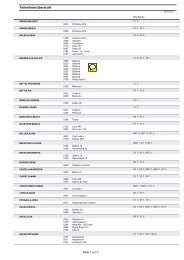 Stand 07.09.2012 - Reitverein Johannland