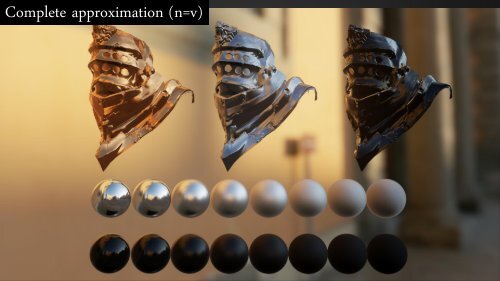 Real Shading in Unreal Engine 4 - Self Shadow