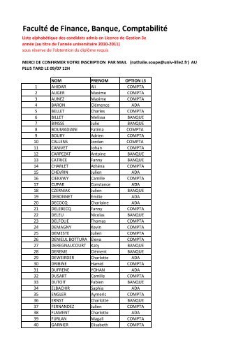 Admis en LG3 10.11d