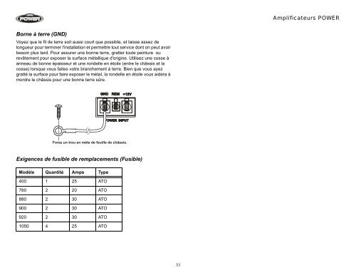 POWER Amplifiers - ASA Electronics
