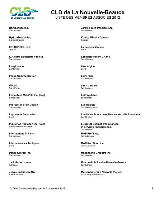 Liste des membres associés 2012 - CLD de La Nouvelle-Beauce