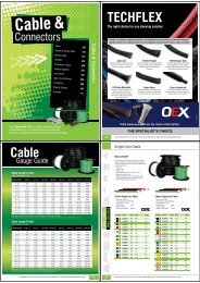 Cable Connectors & Accessories - Indotek-bpn.com