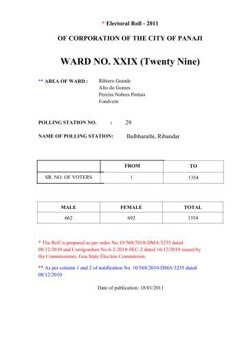 WARD NO. XXIX (Twenty Nine) - Ribandar.com