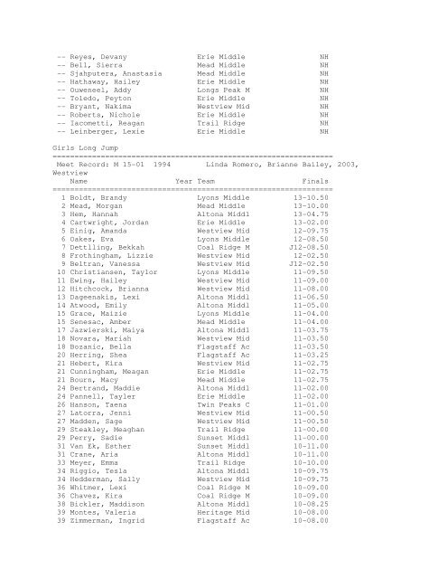 Here are the Track Results for  the District - Westview Middle School